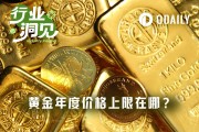 黃金重返4800美元，今年高點何在？
