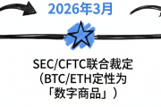 《清晰法案》邁入關鍵時刻