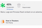 《瑪利歐電影2》爛番茄僅45%