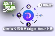 5美元起跳，數小時決勝負：DeriW交易競賽Edge Hour登場