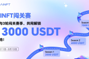 AINFT闖關賽啟動　開啟去中心化智能服務新章