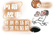 預測市場揭假：8300倍神話破滅