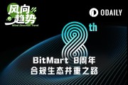 穿越牛熊不變底色：BitMart八週年