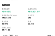 AI交易實戰：普通人如何複製暴利策略