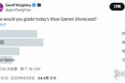 超半數玩家讚賞新Xbox發表會！你怎麽看？
