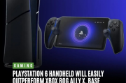 PS6掌機爆料震撼　AI技術擬超英偉達