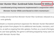 《怪物獵人崛起：曙光》銷量突破1000萬份！發售3年