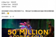 Hazelight慶祝遊戲銷量破5000萬！新作開發中