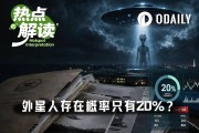 UFO文件公開　外星人存在機率僅20%