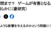研究證實每週遊戲超10小時損健康