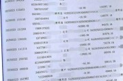 二十歲女兒挪用千七百萬打賞主播