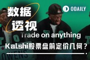 Kalshi交易量創新高，盤前股價合理嗎？