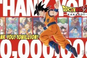 《龍珠Z：卡卡羅特》全球銷量破千萬