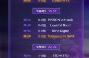 《DOTA2》TI14國際邀請賽首日對陣揭曉 明日開戰