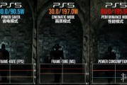 省電還是保效能？PS5省電模式實測