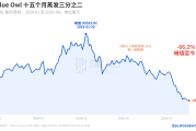 圖解私募信貸危機：Blue Owl暴跌、高盛脫困