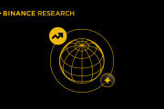 Binance研究：2025加密全景回顧
