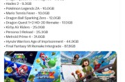 Switch2新作容量彙總：《瑪利歐網球》新作10GB！