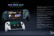 華碩微軟聯手更新ROG Ally功能