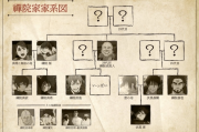 《咒術迴戰》禪院家譜曝光兄弟眾多笑翻網友