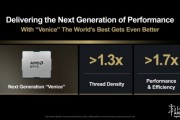 AMD發布Zen6架構EPYC Venice