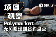 Polymarket十大荒誕穩賺賭局