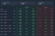 你賭新聞，車頭讀規則：Polymarket虧錢真因