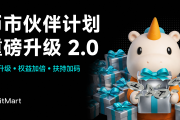 BitMart幣市夥伴計畫全面升級