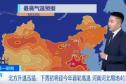 北方多地區搶先入夏　河北河南高溫衝擊40℃