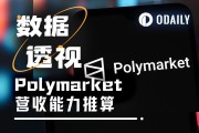 Polymarket年收破億之關鍵前提